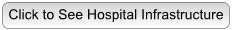 Hospital Infrastructure