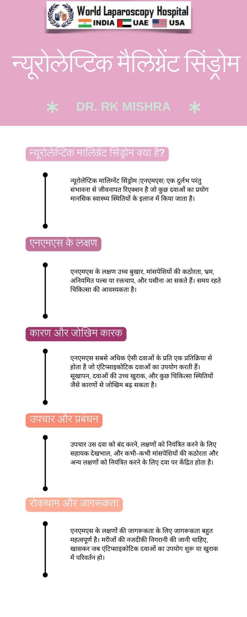 न्यूरोलेप्टिक मैलिग्नेंट सिंड्रोम: न्यूरोलेप्टिक दवाओं के एक दुर्लभ प्रतिक्रिया, जो शल्यक्रिया स्थिति में प्रयोग किया जा सकता है