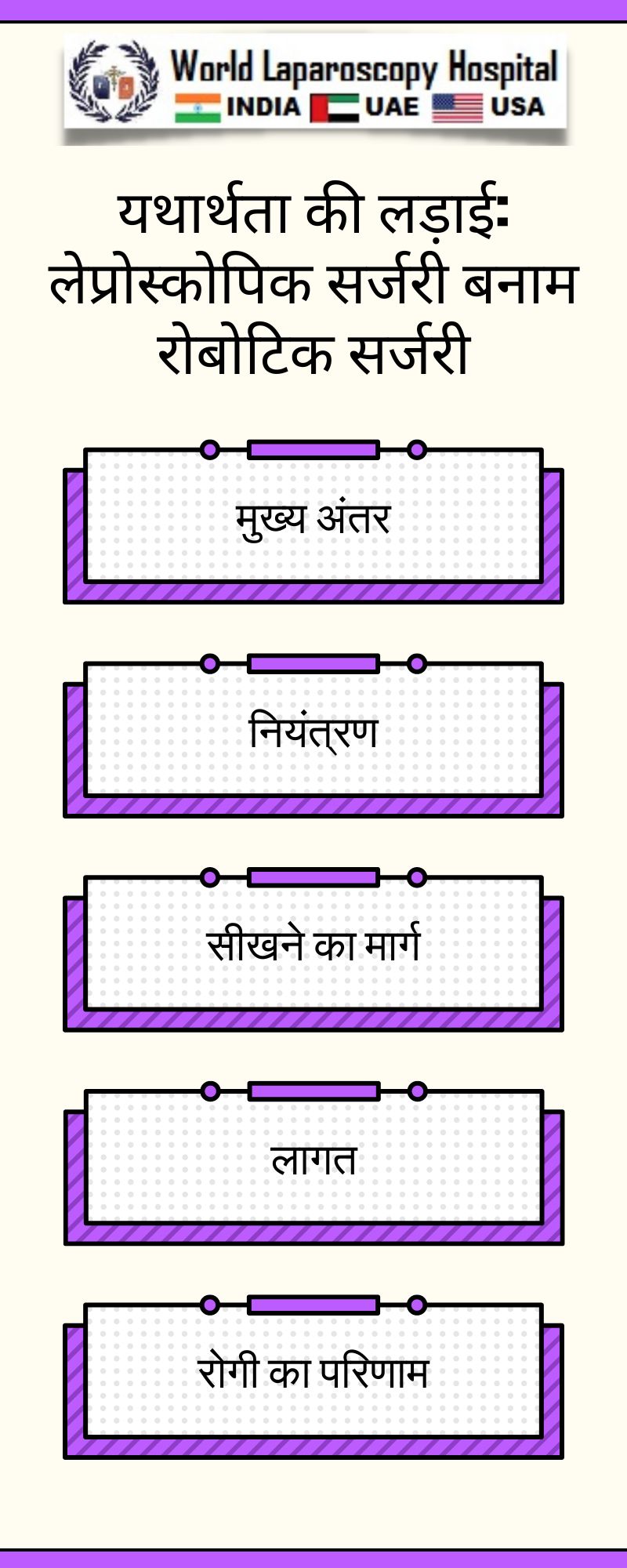 यथार्थता की लड़ाई: लेप्रोस्कोपिक सर्जरी बनाम रोबोटिक सर्जरी