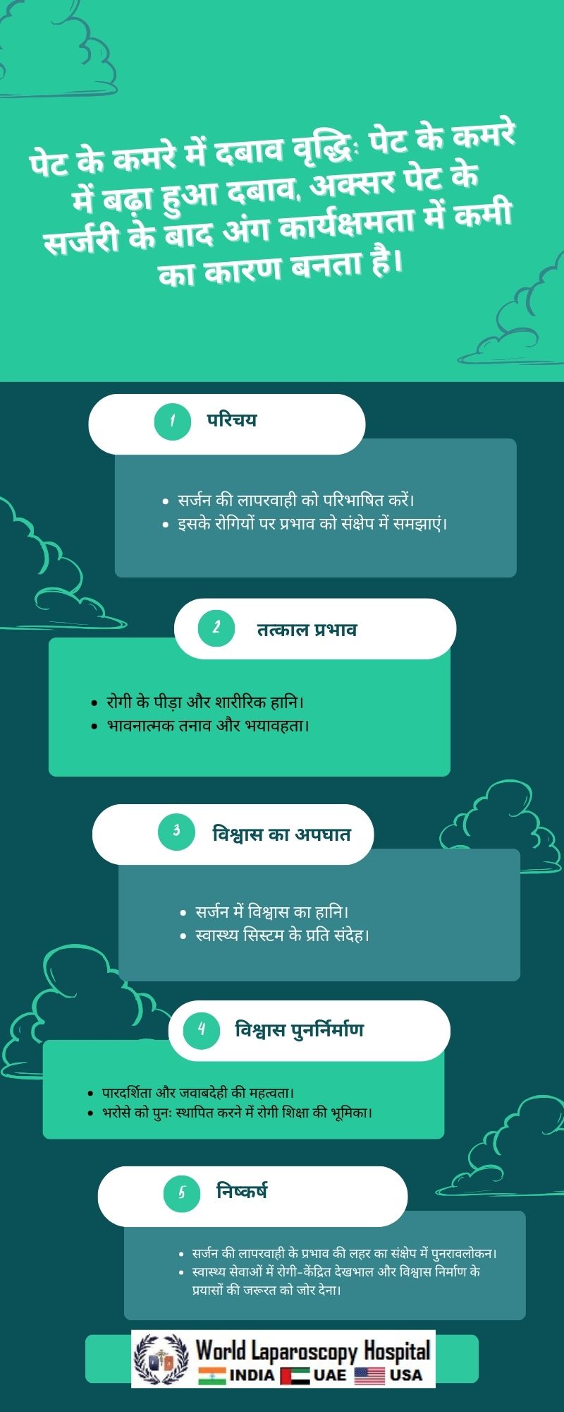 रिपल इफेक्ट: सर्जन की लापरवाही कैसे रोगियों के स्वास्थ्य देखभाल में विश्वास को प्रभावित करती है