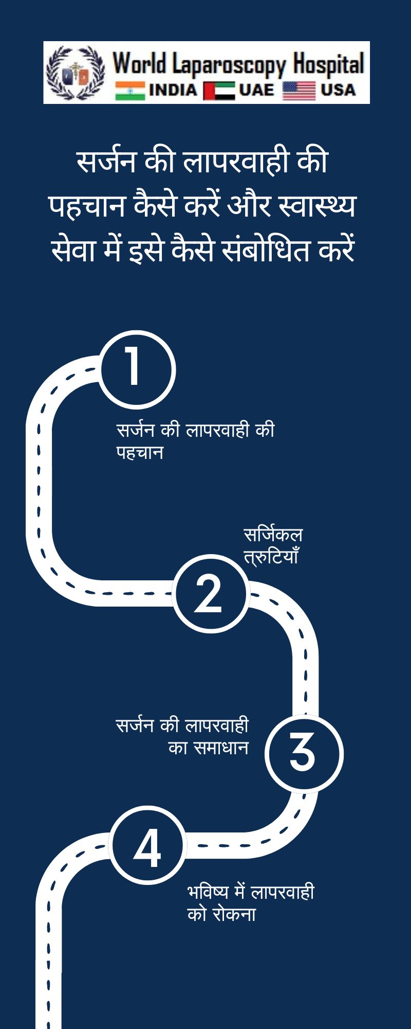 सर्जन की लापरवाही की पहचान कैसे करें और स्वास्थ्य सेवा में इसे कैसे संबोधित करें