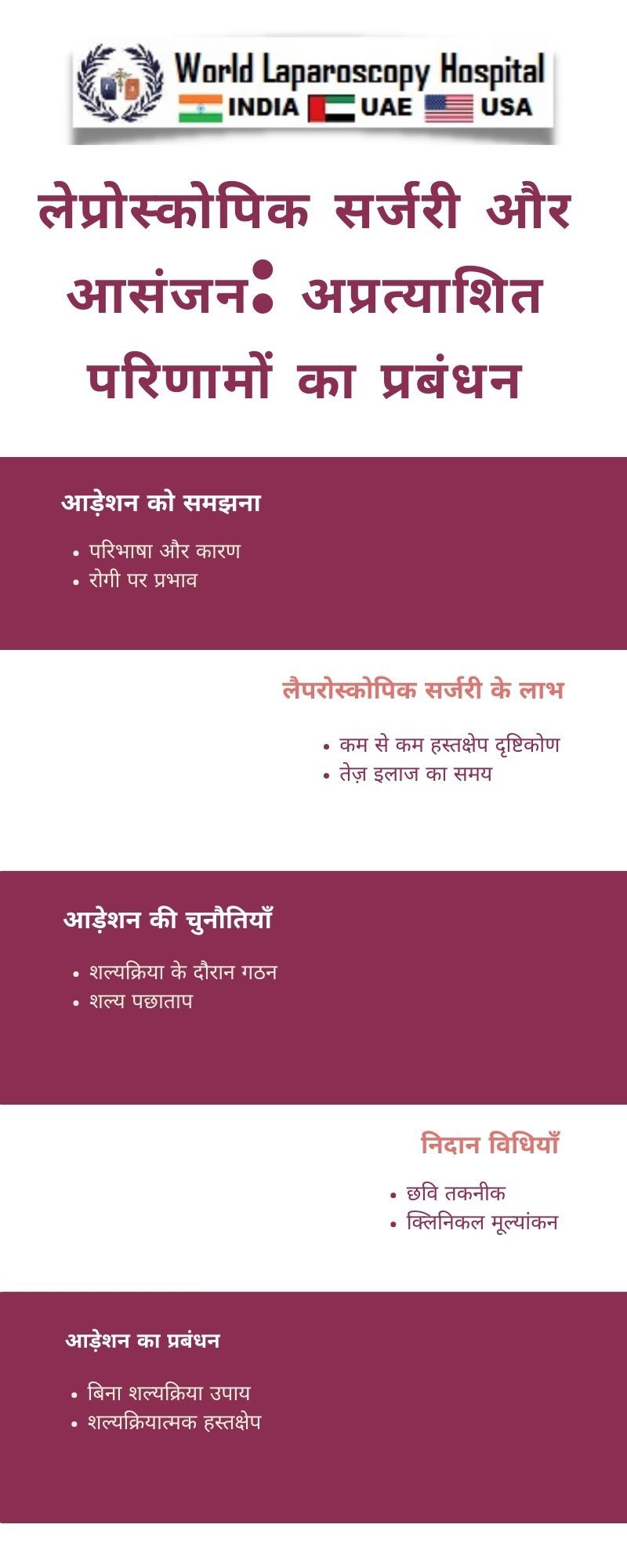 लेप्रोस्कोपिक सर्जरी और आसंजन: अप्रत्याशित परिणामों का प्रबंधन