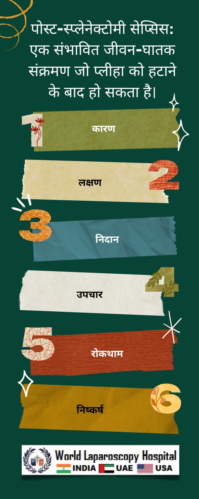 पोस्ट-स्प्लेनेक्टोमी सेप्सिस: एक संभावित जीवन-घातक संक्रमण जो प्लीहा को हटाने के बाद हो सकता है।