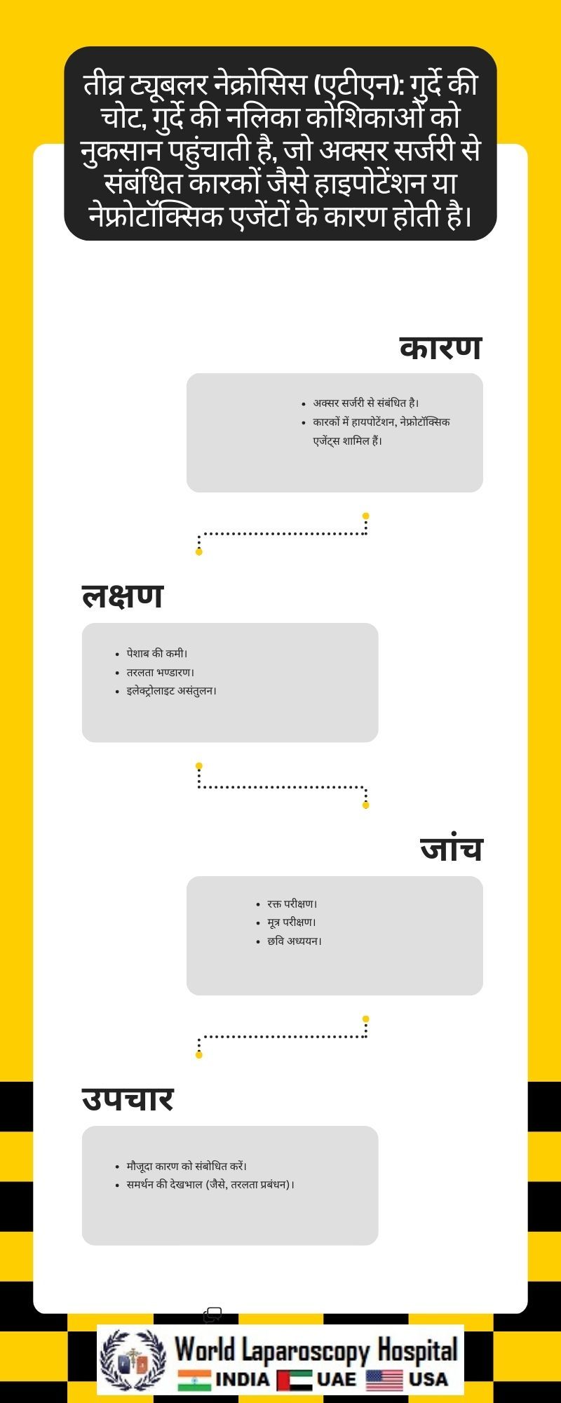 तीव्र ट्यूबलर नेक्रोसिस (एटीएन): गुर्दे की चोट, गुर्दे की नलिका कोशिकाओं को नुकसान पहुंचाती है, जो अक्सर सर्जरी से संबंधित कारकों जैसे हाइपोटेंशन या नेफ्रोटॉक्सिक एजेंटों के कारण होती है।