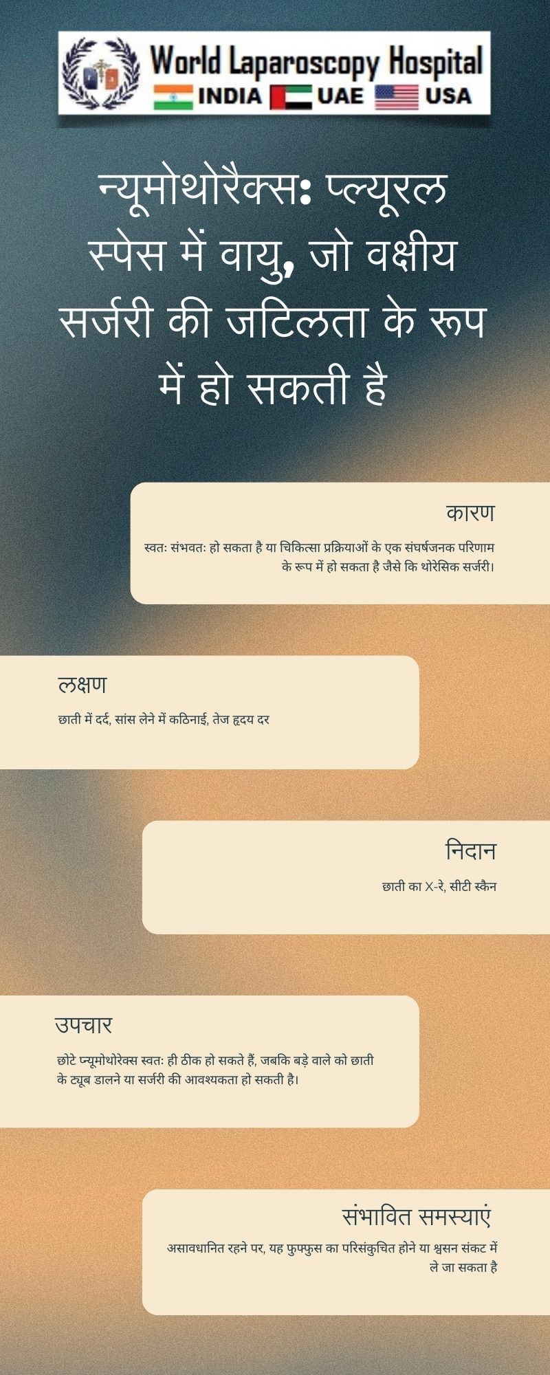 न्यूमोथोरैक्स: प्ल्यूरल स्पेस में वायु, जो वक्षीय सर्जरी की जटिलता के रूप में हो सकती है