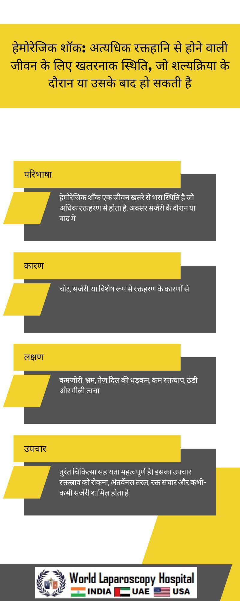 हेमोरेजिक शॉक: अत्यधिक रक्तहानि से होने वाली जीवन के लिए खतरनाक स्थिति, जो शल्यक्रिया के दौरान या उसके बाद हो सकती है