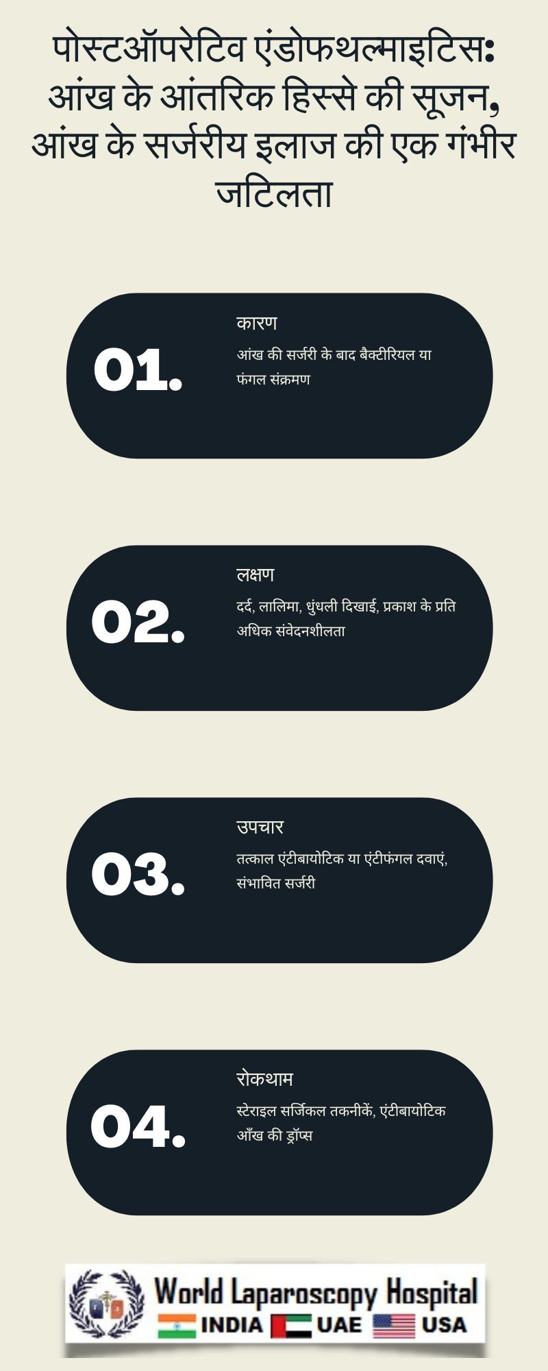 पोस्टऑपरेटिव एंडोफथल्माइटिस: आंख के आंतरिक हिस्से की सूजन, आंख के सर्जरीय इलाज की एक गंभीर जटिलता