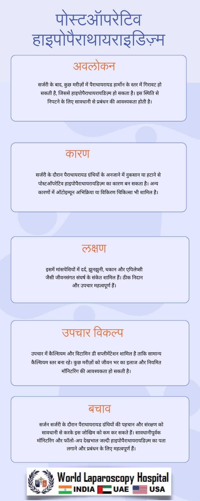 पोस्टऑपरेटिव हाइपोपैराथायराइडिज़्म: थायरॉइड या पैराथायरॉइड सर्जरी के बाद संभावित थायरॉइड हार्मोन स्तरों का कम होना