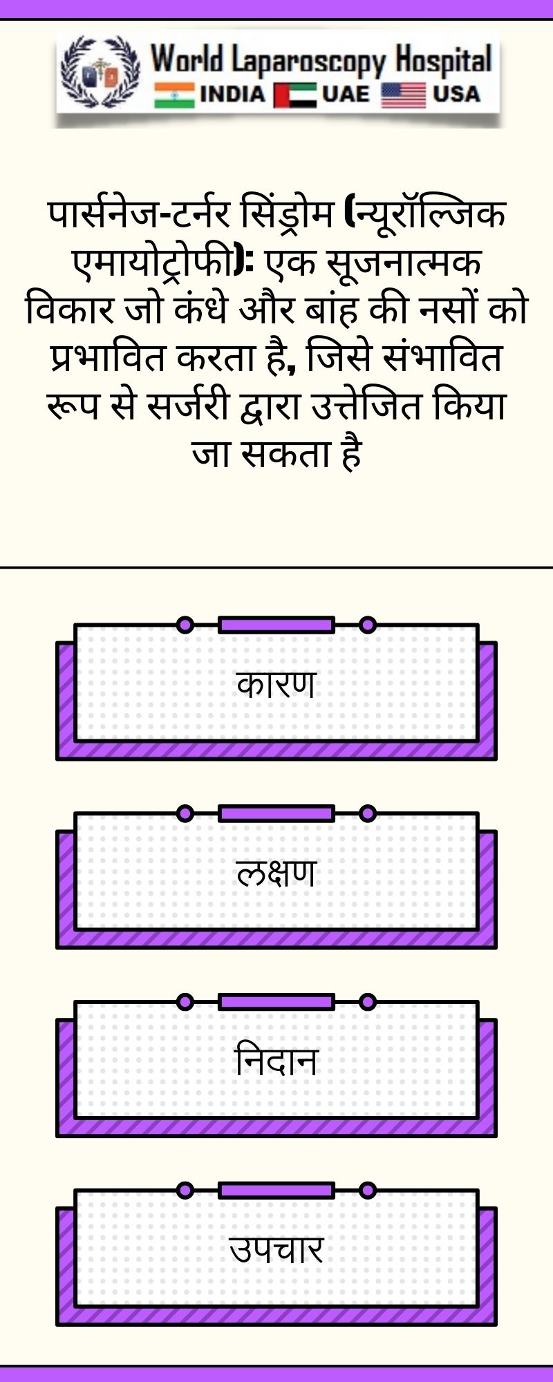 पार्सनेज-टर्नर सिंड्रोम (न्यूरॉल्जिक एमायोट्रोफी): एक सूजनात्मक विकार जो कंधे और बांह की नसों को प्रभावित करता है, जिसे संभावित रूप से सर्जरी द्वारा उत्तेजित किया जा सकता है