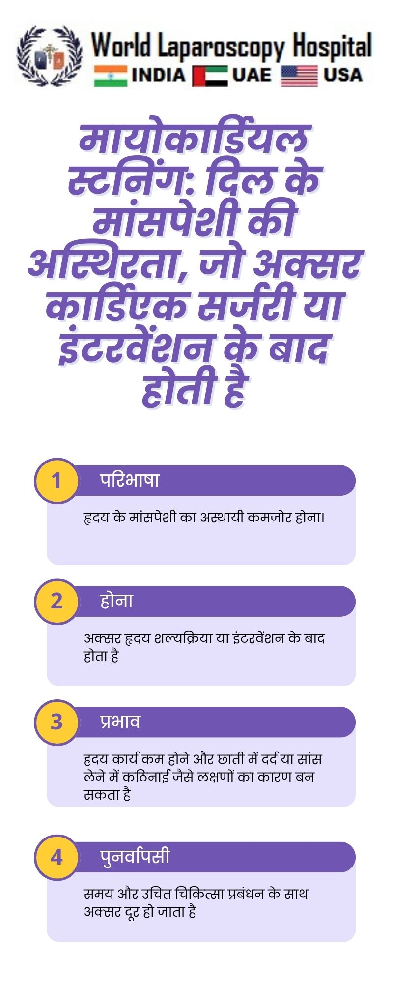  मायोकार्डियल स्टनिंग: दिल के मांसपेशी की अस्थिरता, जो अक्सर कार्डिएक सर्जरी या इंटरवेंशन के बाद होती है