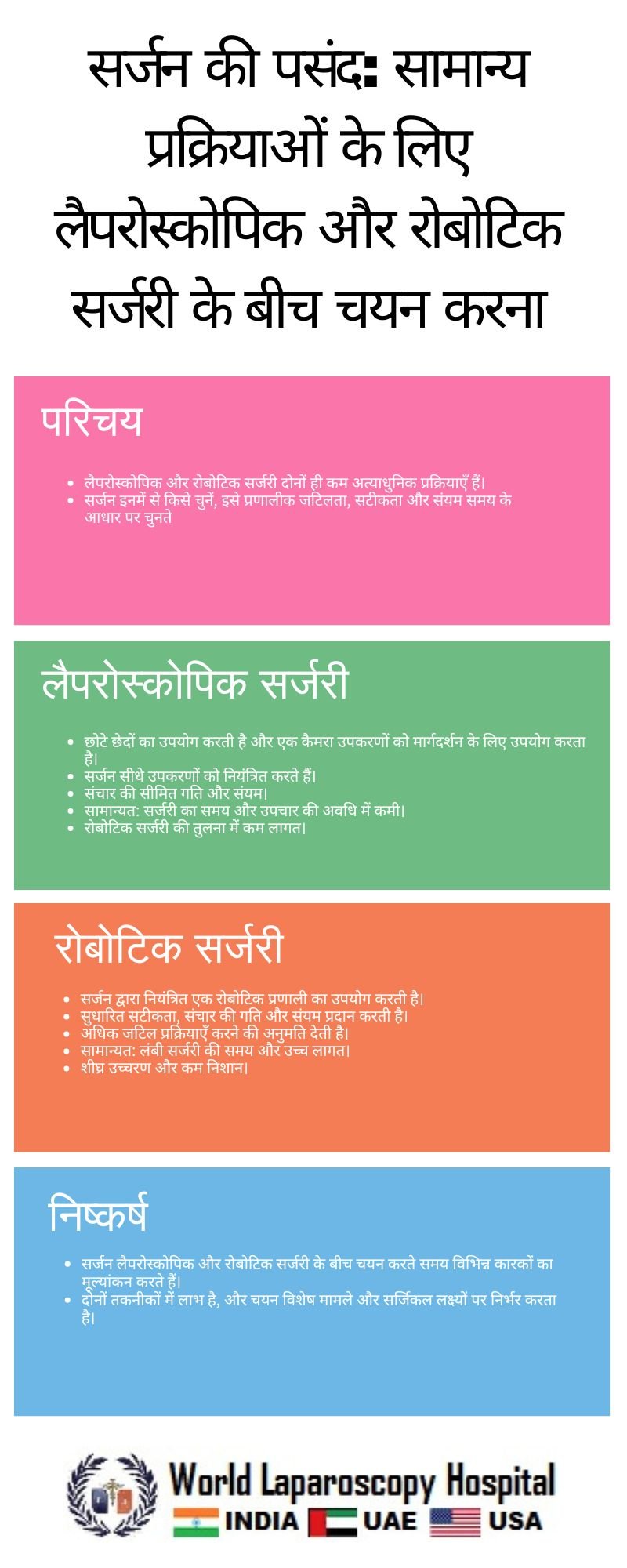 सर्जन की पसंद: सामान्य प्रक्रियाओं के लिए लैपरोस्कोपिक और रोबोटिक सर्जरी के बीच चयन करना