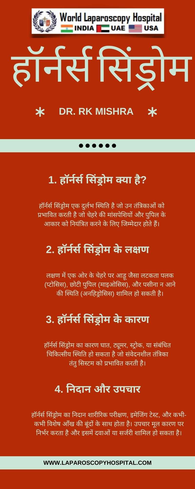 हॉर्नर्स सिंड्रोम: थोरेसिक और गर्दन की सर्जरी के संदर्भ में लक्षण, कारण, और प्रबंधन