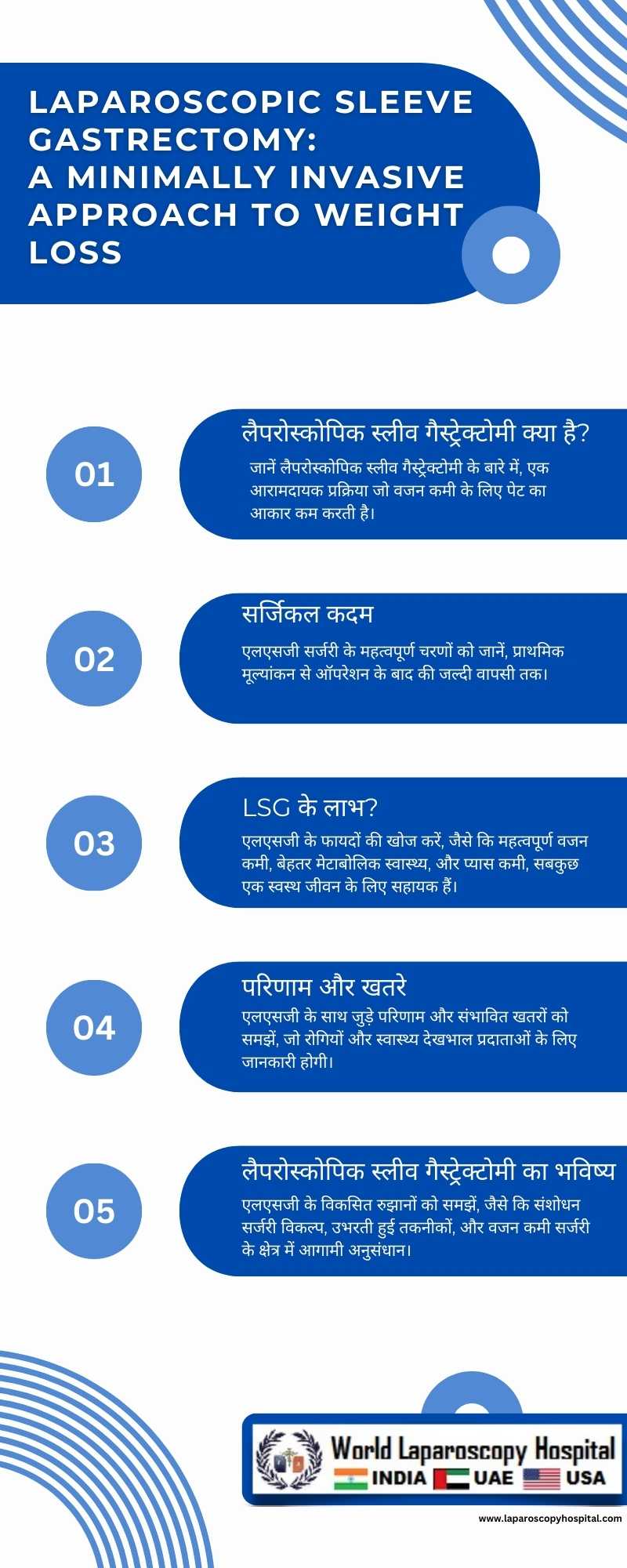 वजन घटाने का सरल मार्ग: लैप्रोस्कोपिक स्लीव गैस्ट्रेक्टोमी