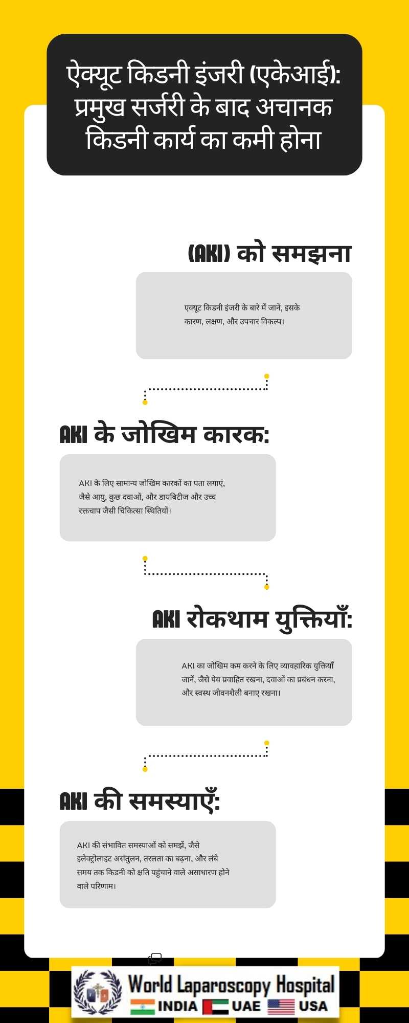 ऐक्यूट किडनी इंजरी (एकेआई): प्रमुख सर्जरी के बाद अचानक किडनी कार्य का कमी होना