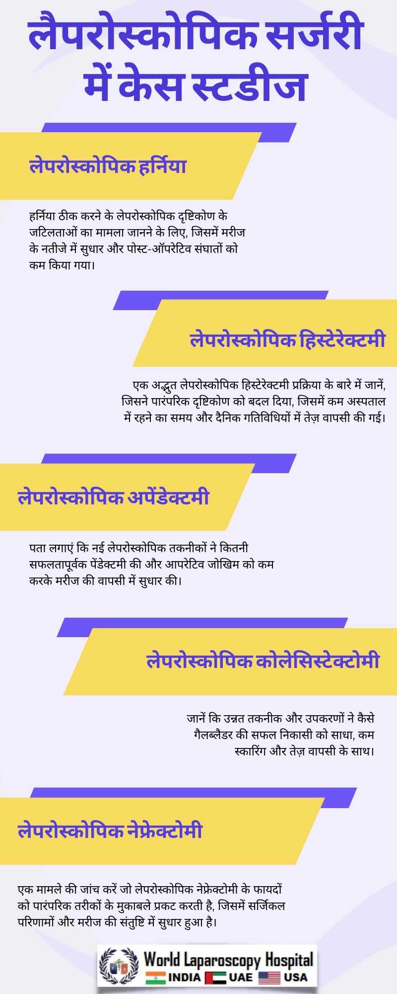 लैपरोस्कोपिक सर्जरी में केस स्टडीज: सफलता की कहानियाँ और सीखें