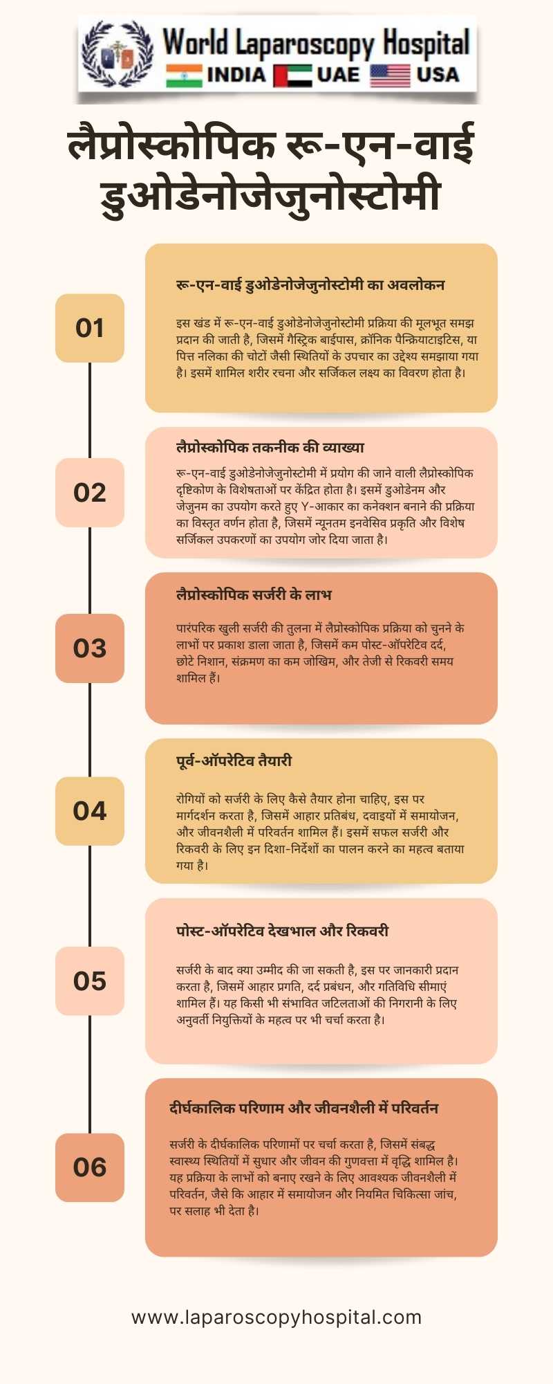 लैप्रोस्कोपिक रू-एन-वाई डुओडेनोजेजुनोस्टोमी: नवीन सर्जिकल दृष्टिकोण