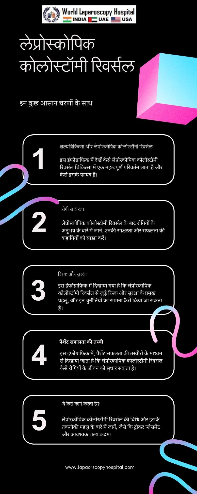 बेहतर परिणाम: लेप्रोस्कोपिक कोलोस्टॉमी रिवर्सल