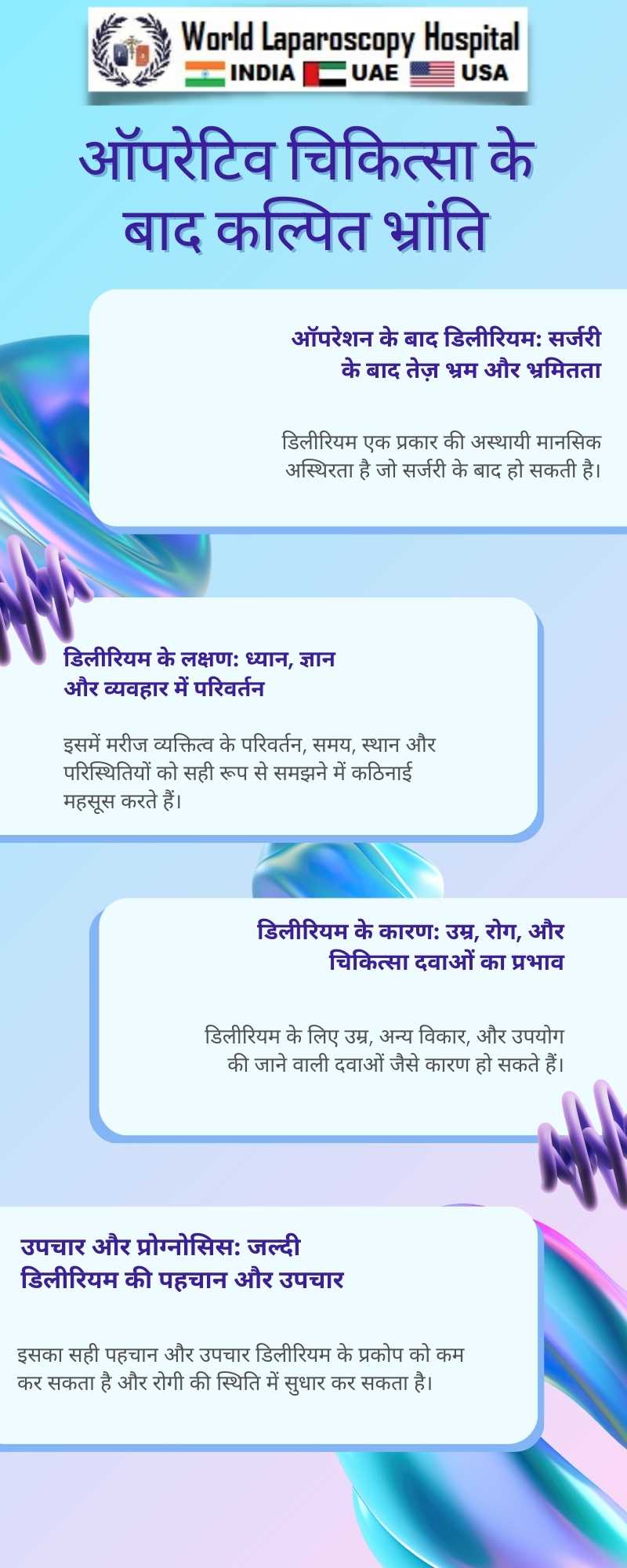 ऑपरेटिव चिकित्सा के बाद कल्पित भ्रांति: सर्जरी के बाद तेजी से होने वाला भ्रांति और भ्रम