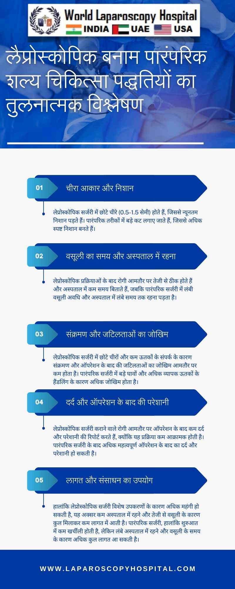 लैप्रोस्कोपिक बनाम पारंपरिक शल्य चिकित्सा पद्धतियों का तुलनात्मक विश्लेषण