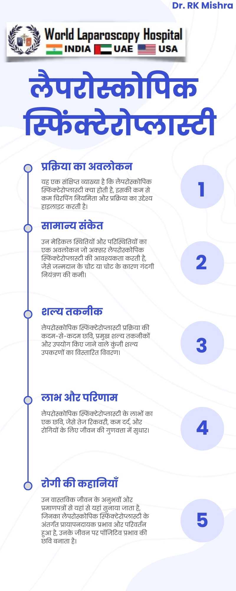 चिकित्सक कला की उच्चतम रूपरेखा: लैपरोस्कोपिक स्फिंक्टेरोप्लास्टी