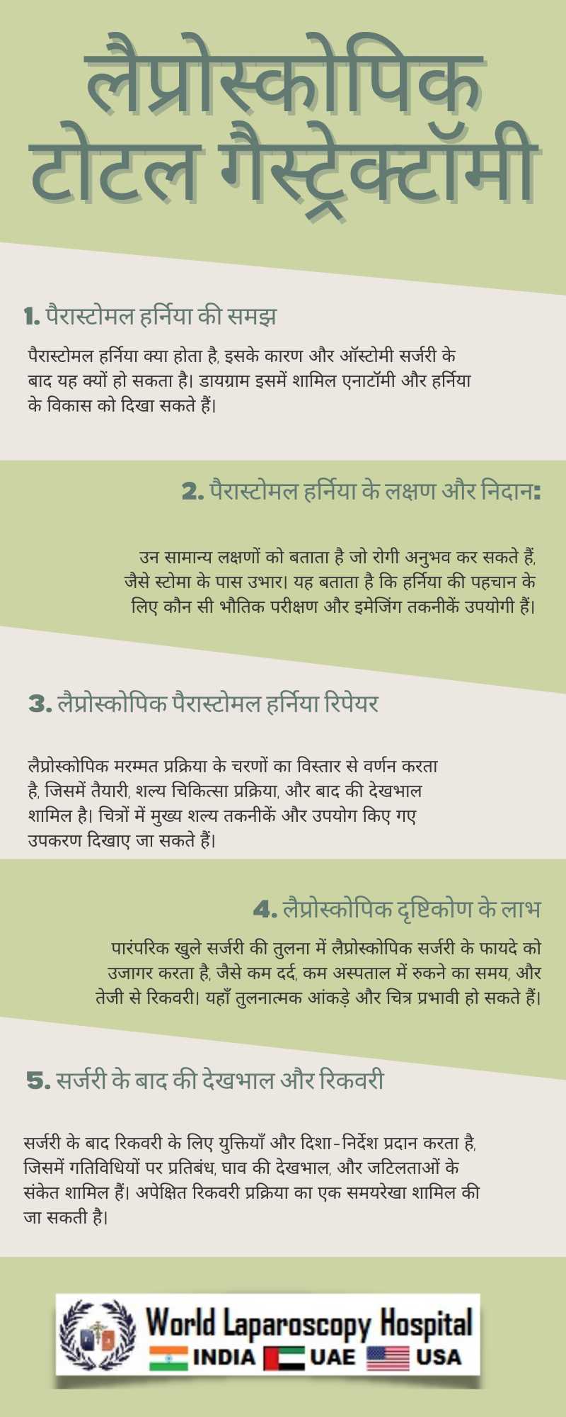 आधुनिक शल्य चिकित्सा पद्धति: लैप्रोस्कोपिक पैरास्टोमल हर्निया मरम्मत का विश्लेषण