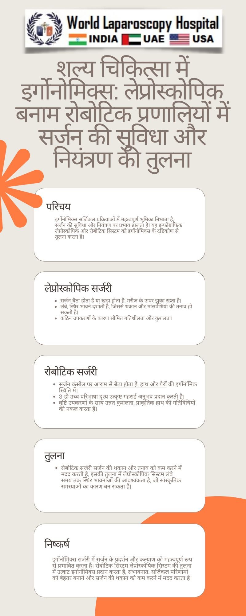 शल्य चिकित्सा में इर्गोनोमिक्स: लेप्रोस्कोपिक बनाम रोबोटिक प्रणालियों में सर्जन की सुविधा और नियंत्रण की तुलना