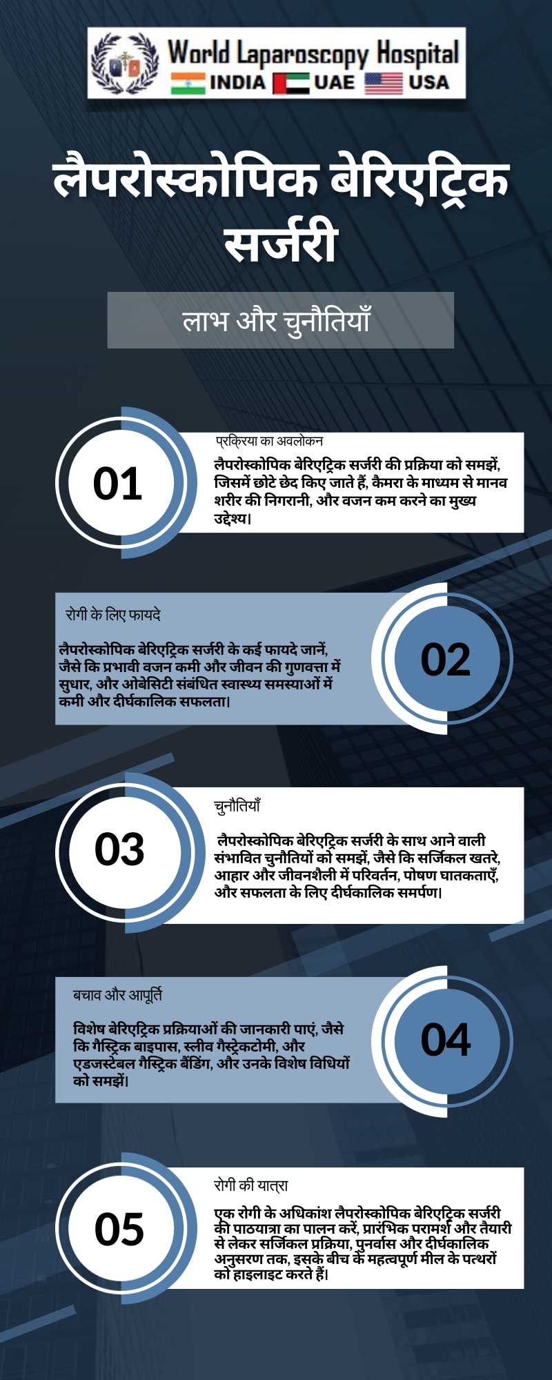 लैपरोस्कोपिक बेरिएट्रिक सर्जरी: वजन कम करने का सुरक्षित और प्रभावी तरीका