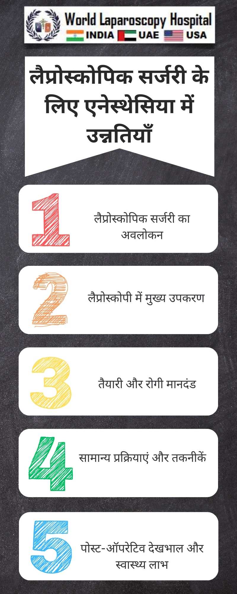 लैप्रोस्कोपिक सर्जरी के लिए एनेस्थेसिया में उन्नतियाँ: तकनीकें और विचार