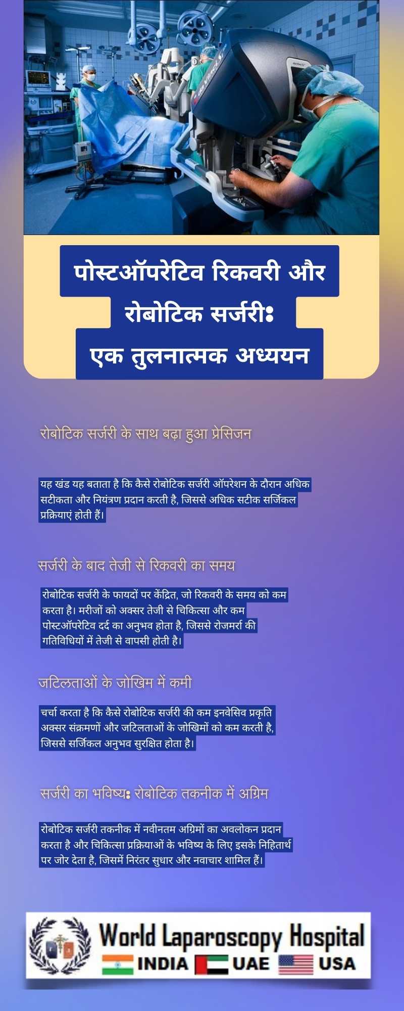 पोस्टऑपरेटिव रिकवरी और रोबोटिक सर्जरी: एक तुलनात्मक अध्ययन