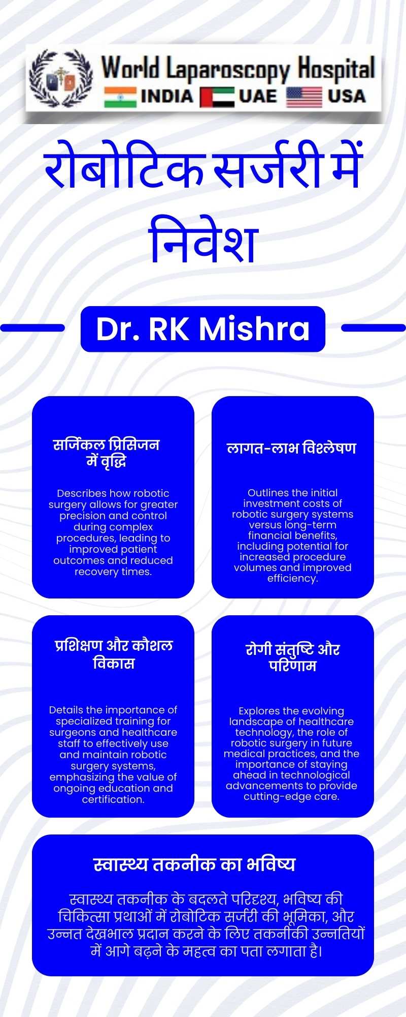 रोबोटिक सर्जरी में निवेश: स्वास्थ्य सेवा प्रदाताओं के लिए एक मार्गदर्शिका