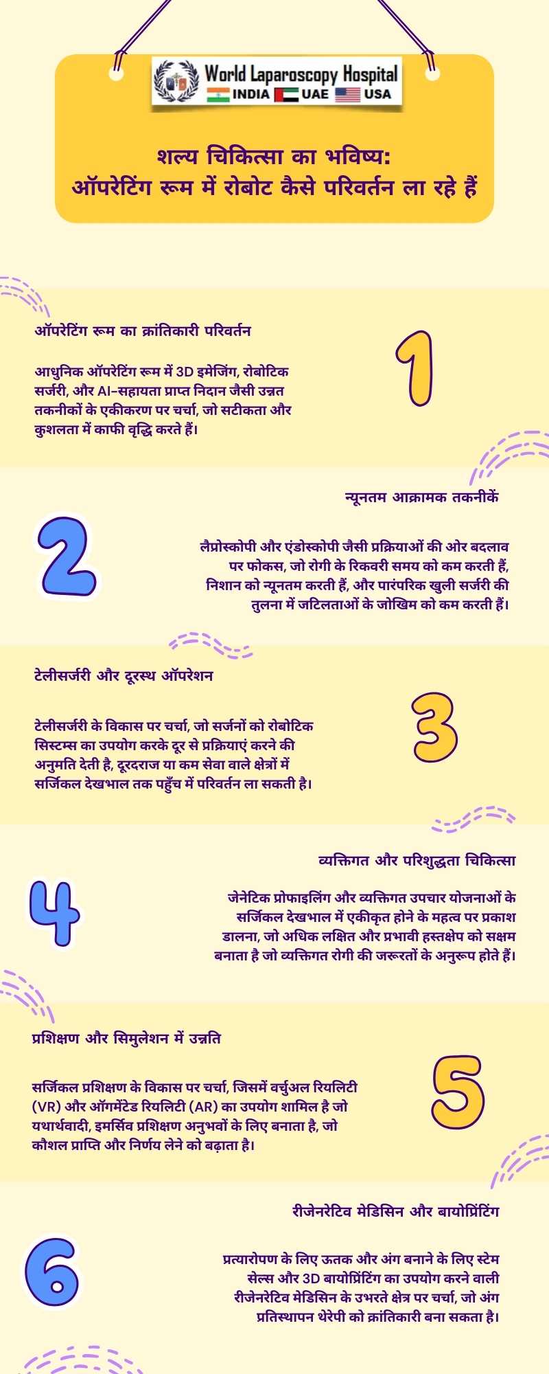 शल्य चिकित्सा का भविष्य: ऑपरेटिंग रूम में रोबोट कैसे परिवर्तन ला रहे हैं