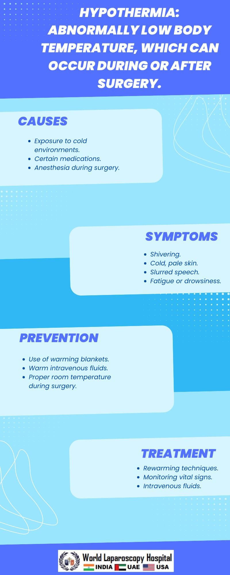 Hypothermia Abnormally low body temperature, which can occur ...