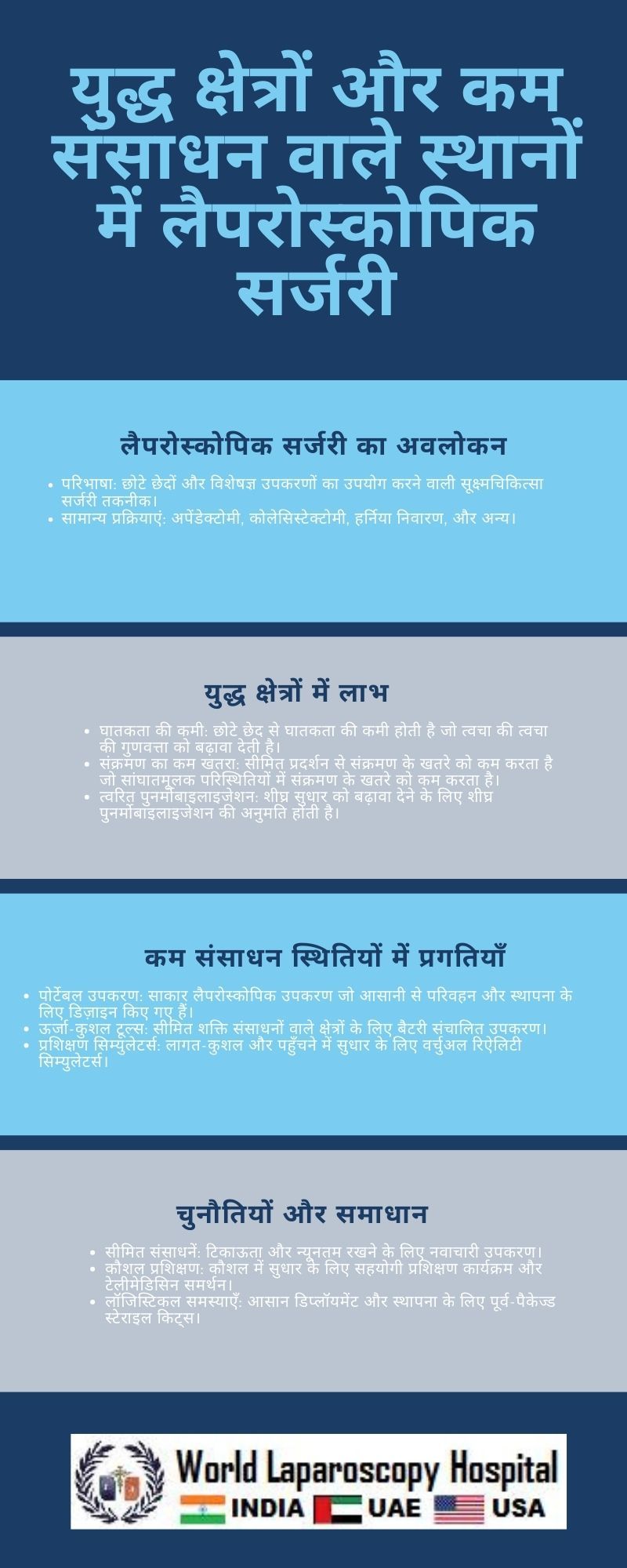 युद्ध क्षेत्रों और कम संसाधन वाले स्थानों में लैपरोस्कोपिक सर्जरी