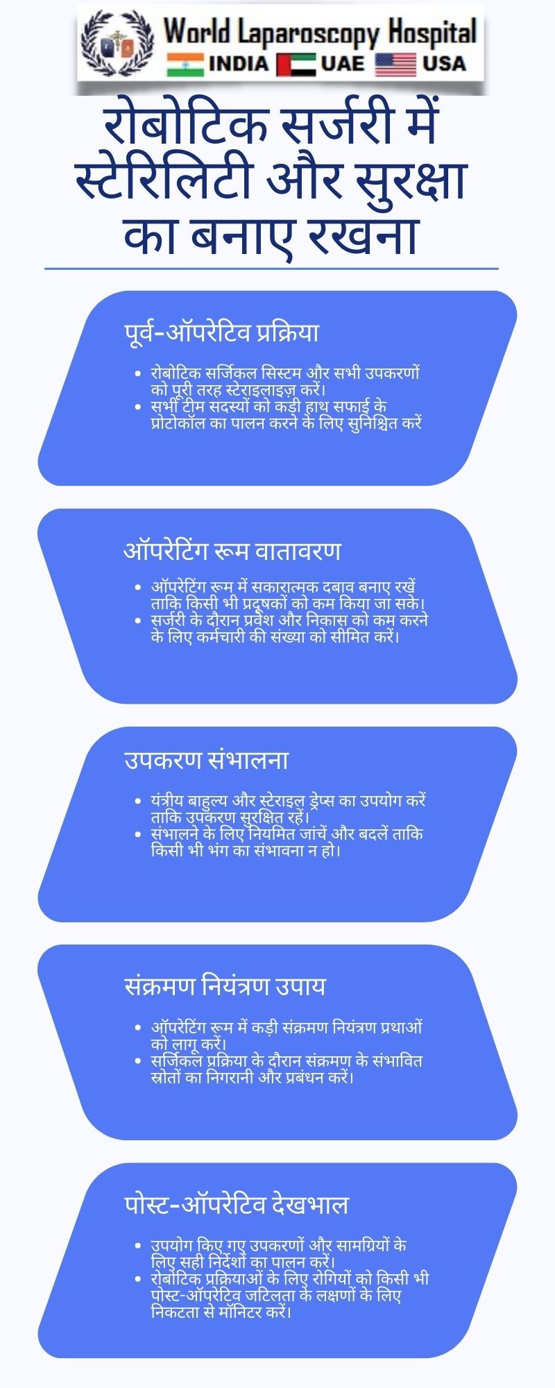  रोबोटिक सर्जरी में स्टेरिलिटी और सुरक्षा का बनाए रखना