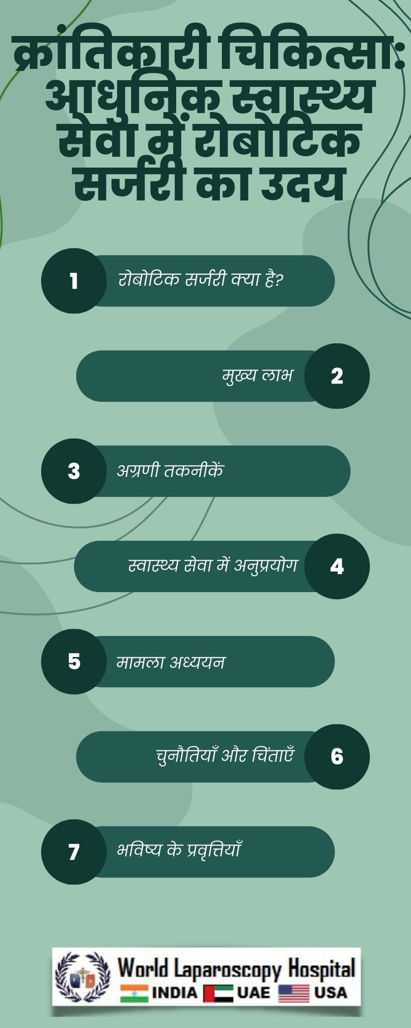 क्रांतिकारी चिकित्सा: आधुनिक स्वास्थ्य सेवा में रोबोटिक सर्जरी का उदय