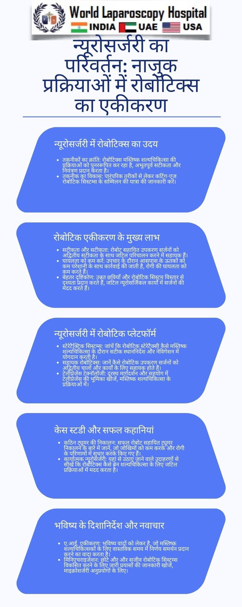  न्यूरोसर्जरी का परिवर्तन: नाजुक प्रक्रियाओं में रोबोटिक्स का एकीकरण