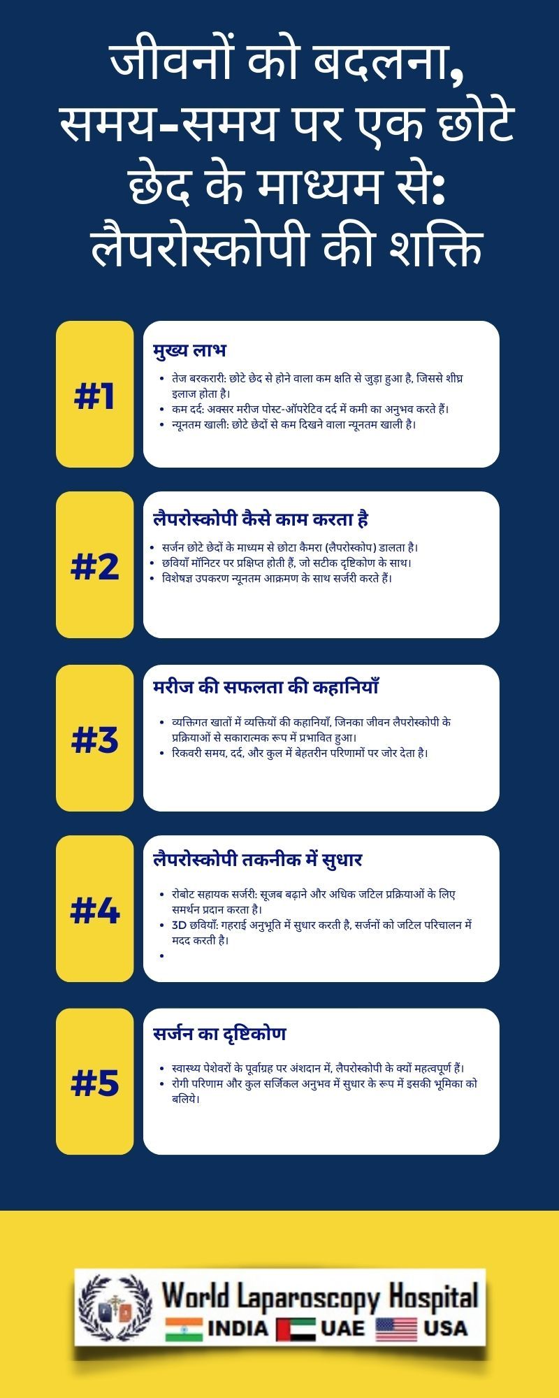 जीवनों को बदलना, समय-समय पर एक छोटे छेद के माध्यम से: लैपरोस्कोपी की शक्ति