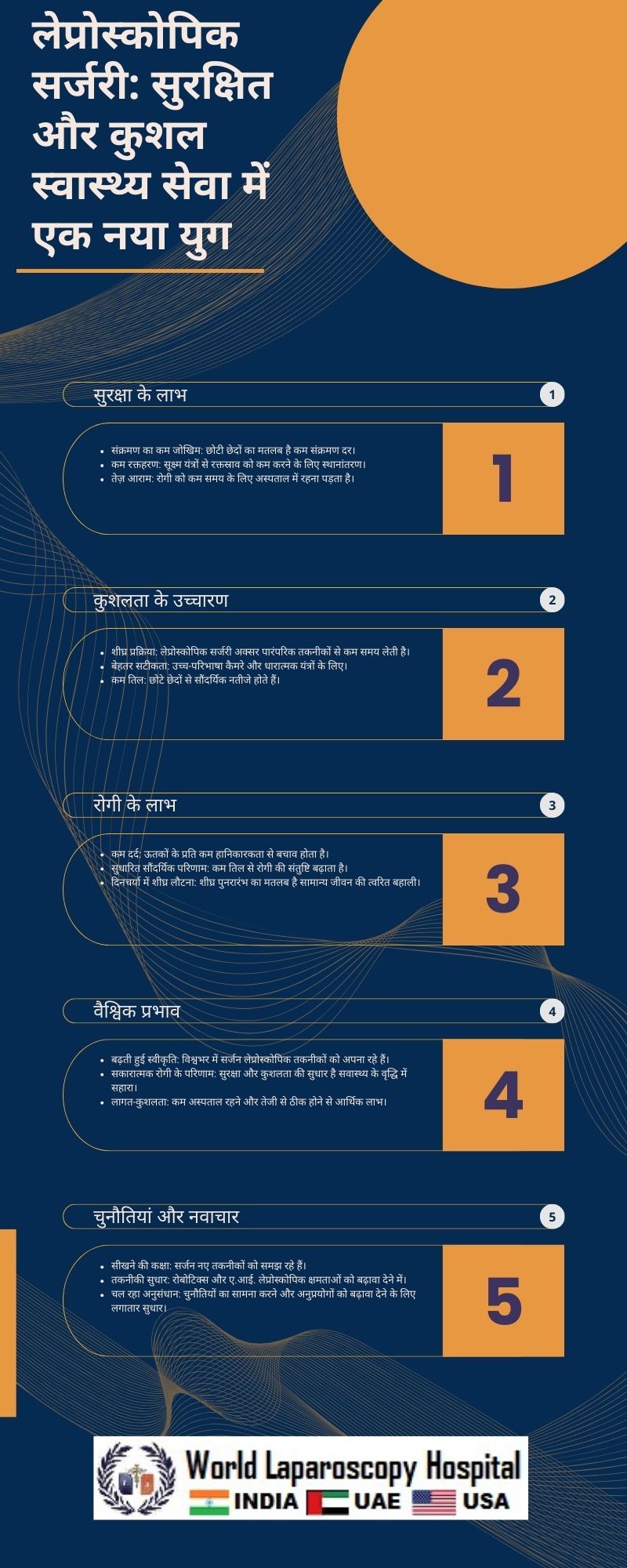 लेप्रोस्कोपिक सर्जरी: सुरक्षित और कुशल स्वास्थ्य सेवा में एक नया युग