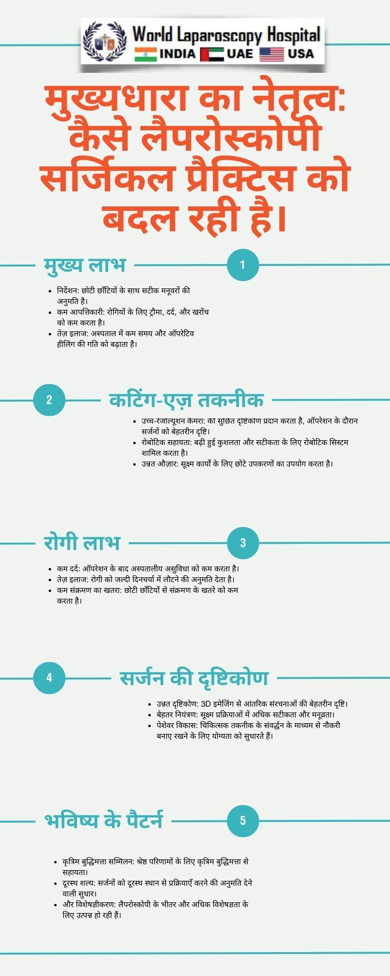 मुख्यधारा का नेतृत्व: कैसे लैपरोस्कोपी सर्जिकल प्रैक्टिस को बदल रही है।