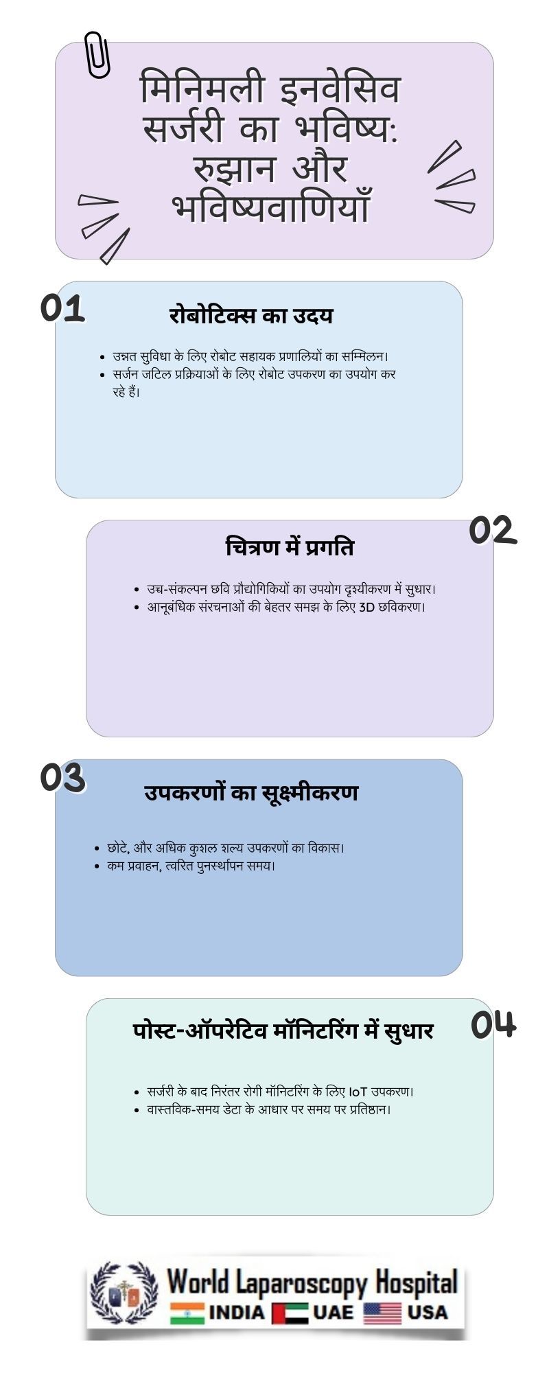 मिनिमली इनवेसिव सर्जरी का भविष्य: रुझान और भविष्यवाणियाँ