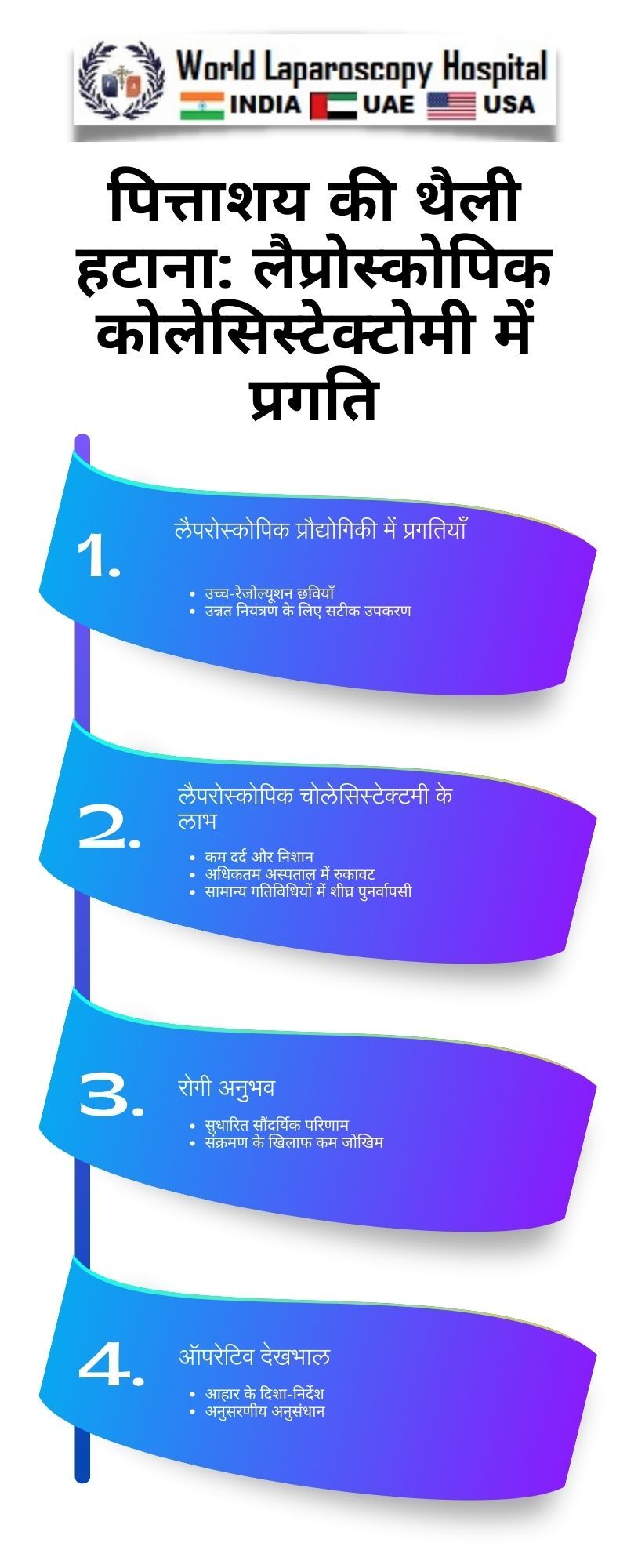 पित्ताशय की थैली हटाना: लैप्रोस्कोपिक कोलेसिस्टेक्टोमी में प्रगति