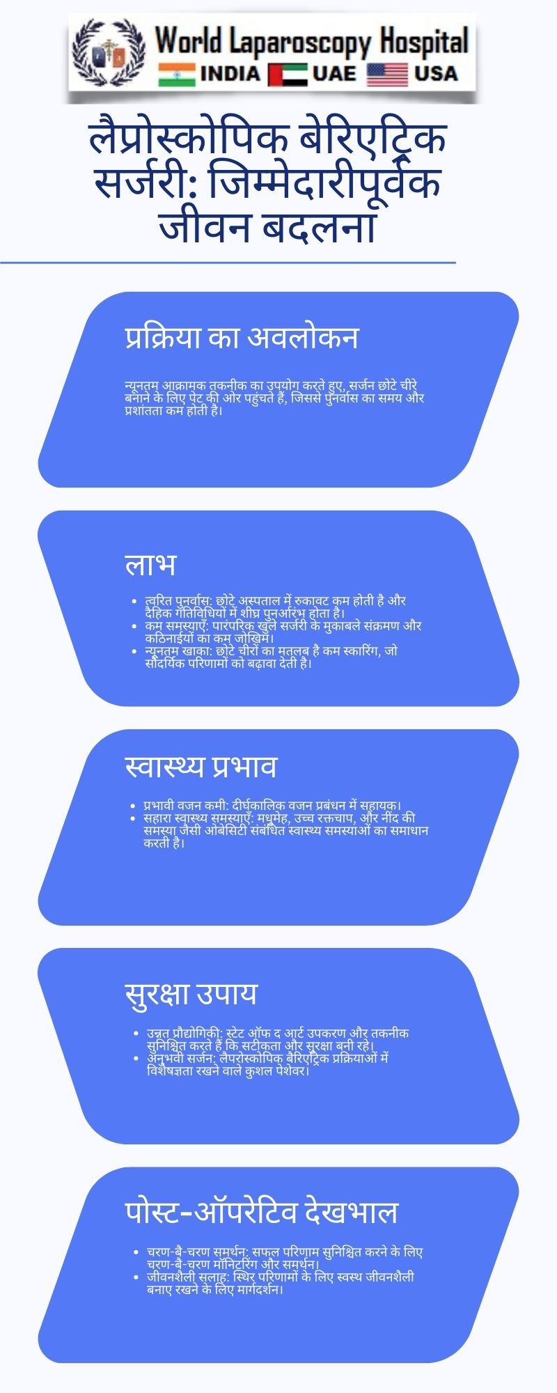 लैप्रोस्कोपिक बेरिएट्रिक सर्जरी: जिम्मेदारीपूर्वक जीवन बदलना