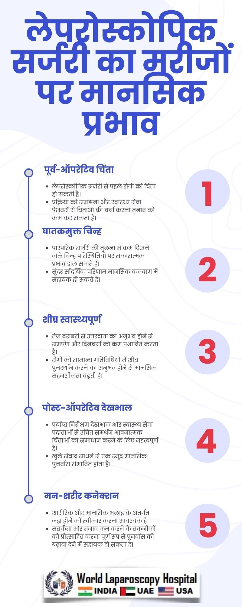  लेपरोस्कोपिक सर्जरी का मरीजों पर मानसिक प्रभाव