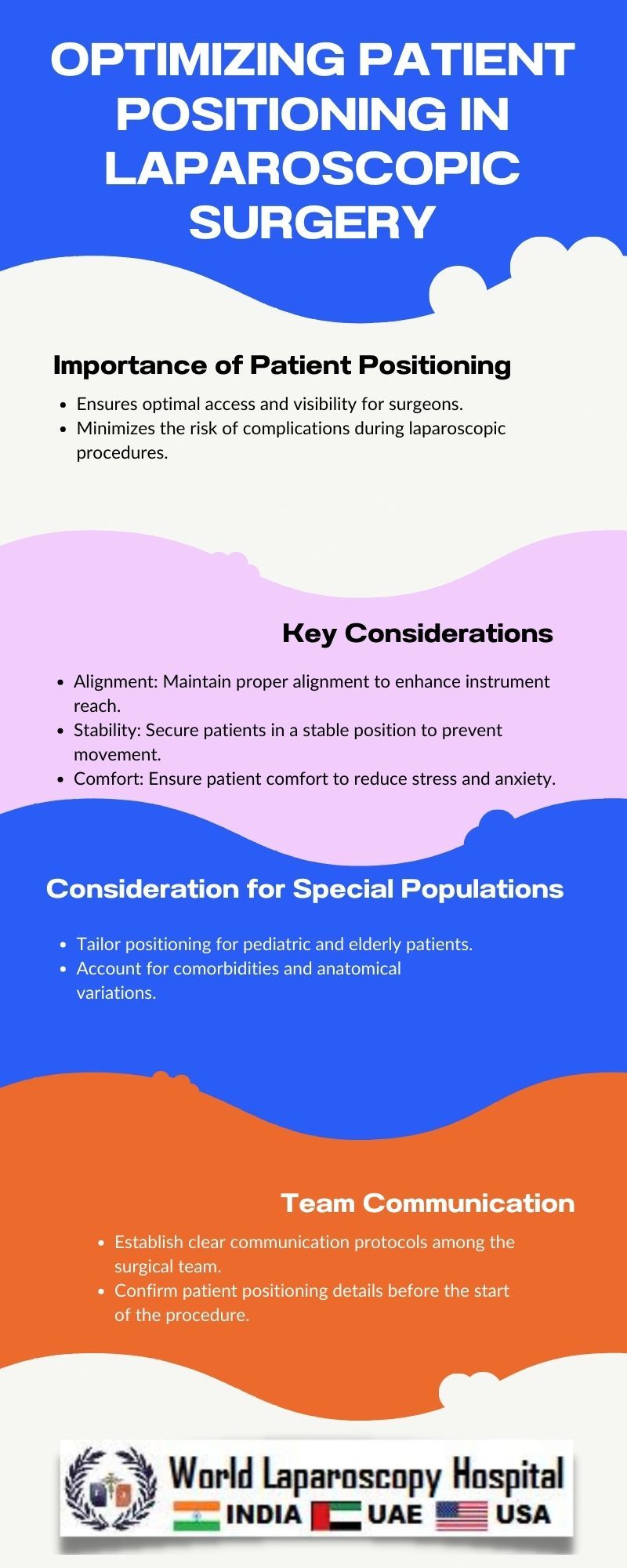 Optimizing Patient Positioning in Laparoscopic Surgery