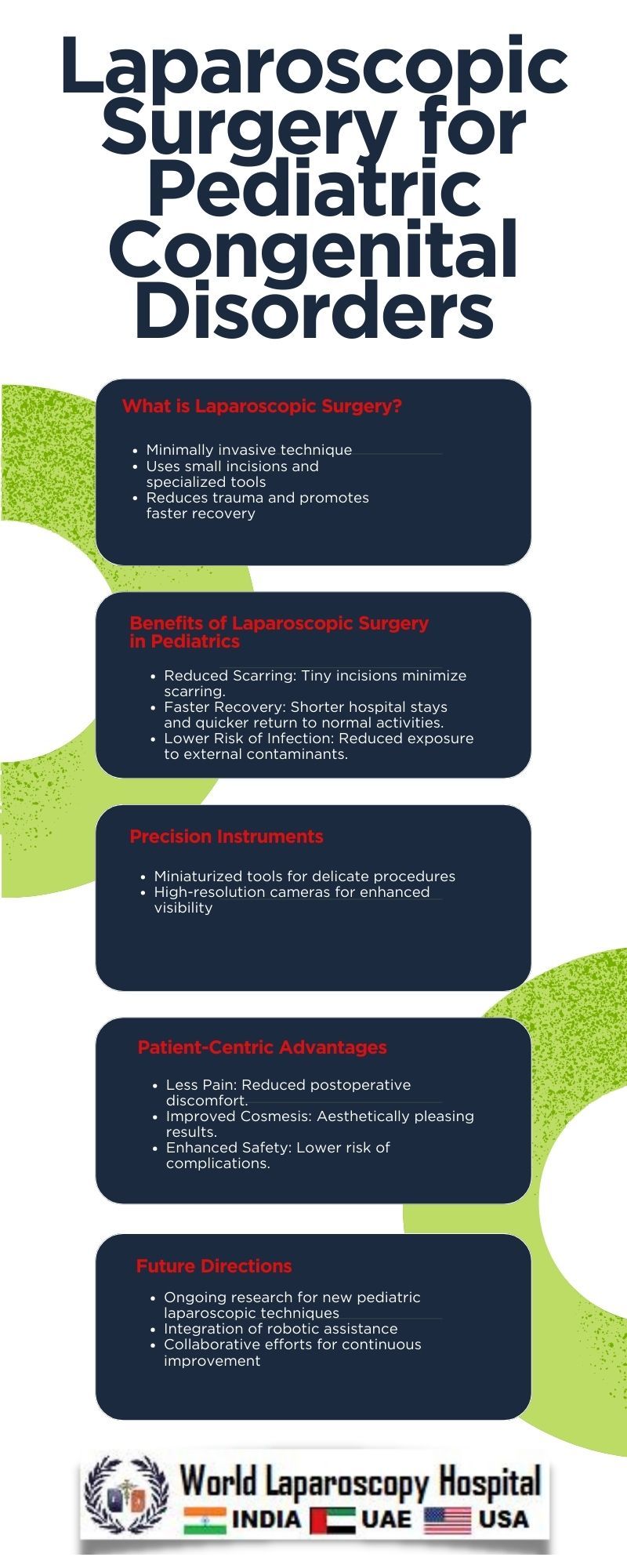 Laparoscopic Surgery for Pediatric Congenital Disorders