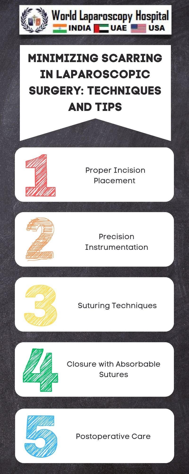 Minimizing Scarring in Laparoscopic Surgery: Techniques and Tips