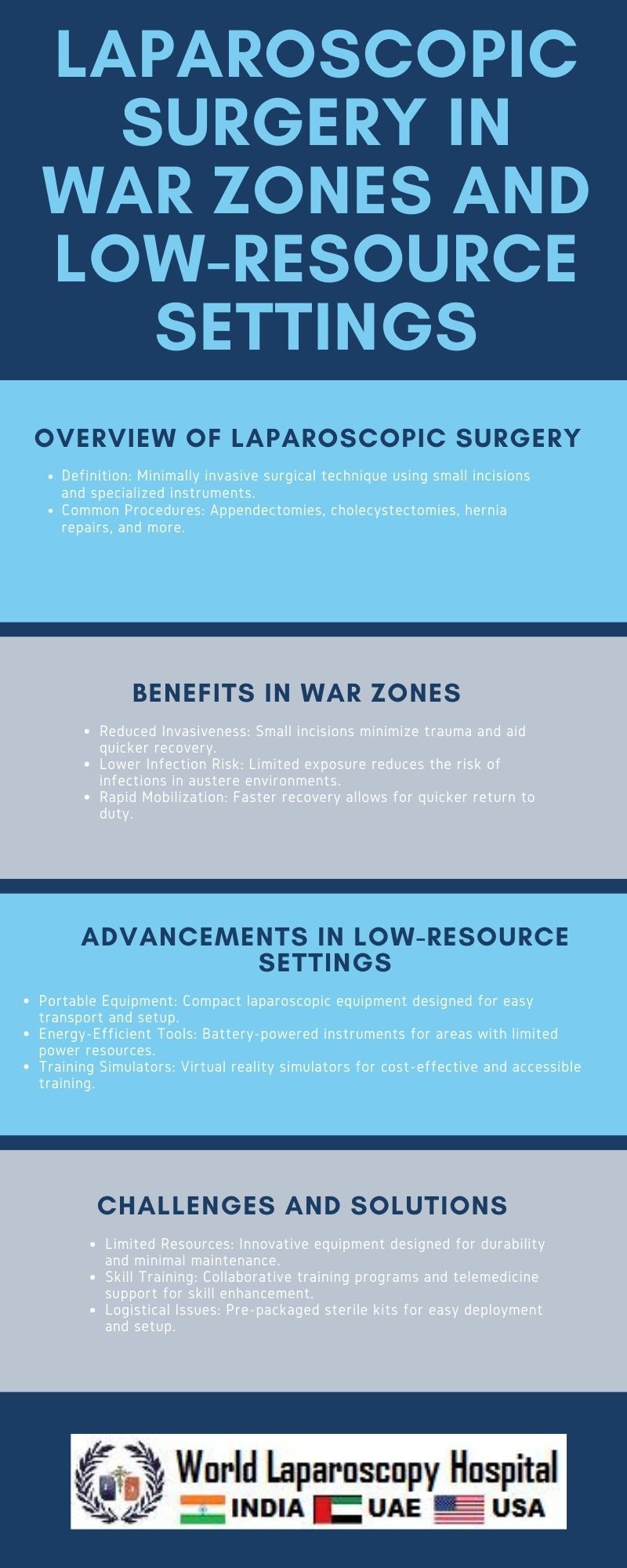 Laparoscopic Surgery in War Zones and Low-Resource Settings