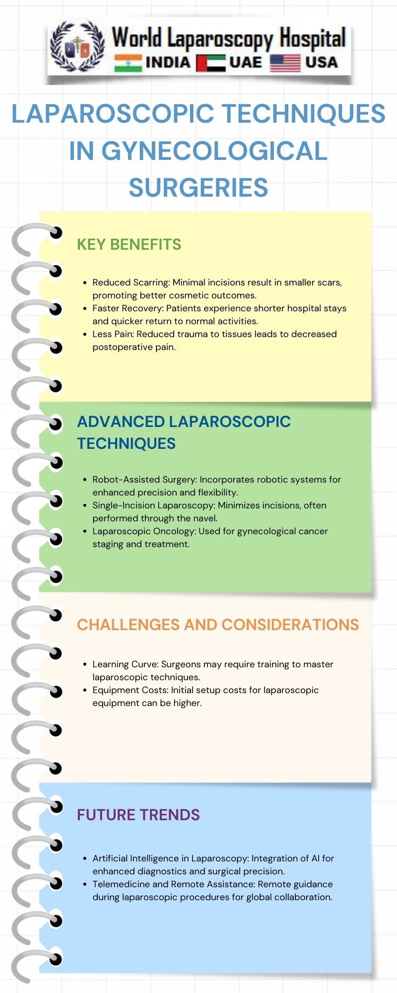 Laparoscopic Techniques in Gynecological Surgeries