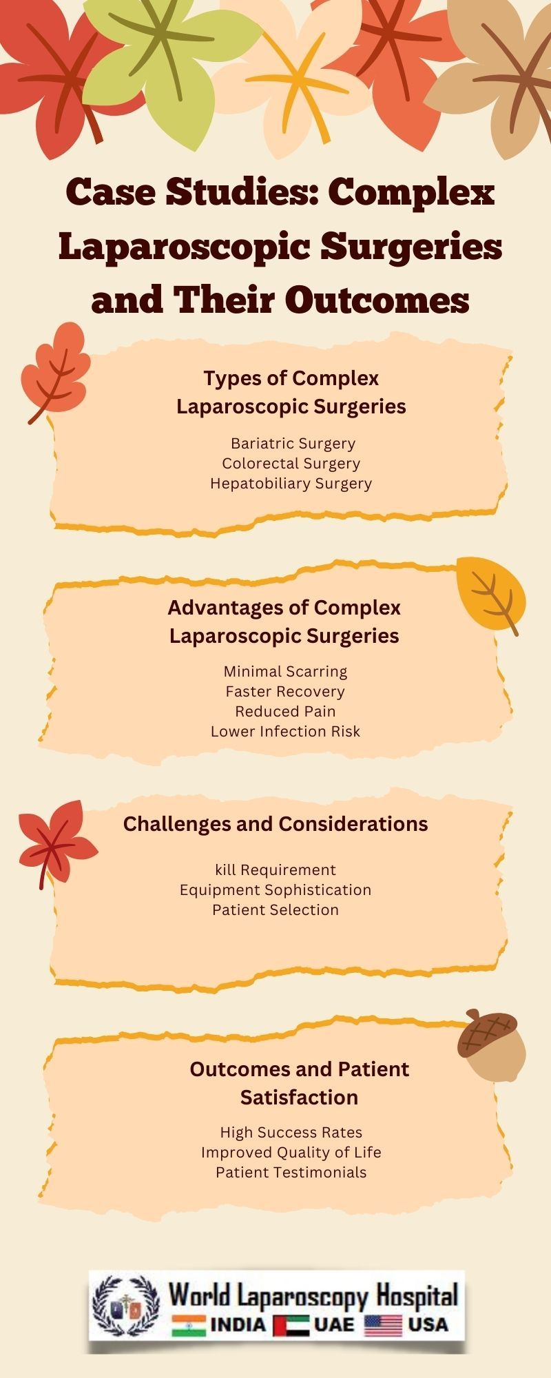 Case Studies: Complex Laparoscopic Surgeries and Their Outcomes