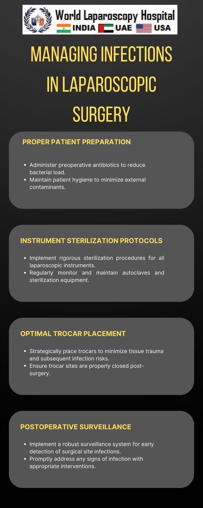 Managing Infections in Laparoscopic Surgery